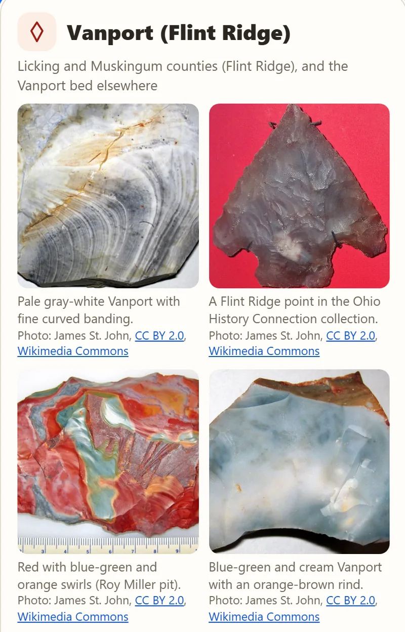 A flint guide card for Vanport (Flint Ridge) with four photos: pale banded flint, a Flint Ridge point, red and blue-green swirled flint, and blue-green flint.